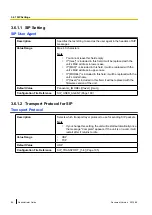 Предварительный просмотр 84 страницы Panasonic KX-TGP500B04 Administrator'S Manual