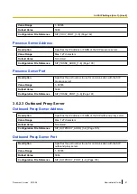 Предварительный просмотр 87 страницы Panasonic KX-TGP500B04 Administrator'S Manual