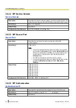 Предварительный просмотр 88 страницы Panasonic KX-TGP500B04 Administrator'S Manual