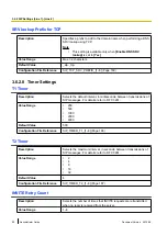 Предварительный просмотр 90 страницы Panasonic KX-TGP500B04 Administrator'S Manual