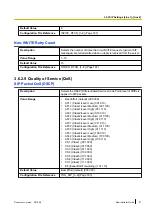 Предварительный просмотр 91 страницы Panasonic KX-TGP500B04 Administrator'S Manual