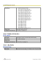 Предварительный просмотр 96 страницы Panasonic KX-TGP500B04 Administrator'S Manual