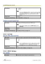 Предварительный просмотр 98 страницы Panasonic KX-TGP500B04 Administrator'S Manual