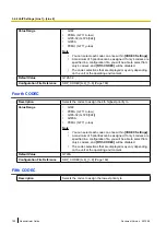 Предварительный просмотр 100 страницы Panasonic KX-TGP500B04 Administrator'S Manual