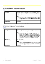 Предварительный просмотр 106 страницы Panasonic KX-TGP500B04 Administrator'S Manual