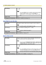 Предварительный просмотр 108 страницы Panasonic KX-TGP500B04 Administrator'S Manual