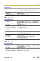 Предварительный просмотр 117 страницы Panasonic KX-TGP500B04 Administrator'S Manual