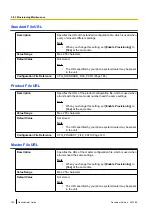 Предварительный просмотр 124 страницы Panasonic KX-TGP500B04 Administrator'S Manual