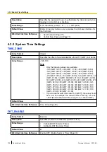 Предварительный просмотр 138 страницы Panasonic KX-TGP500B04 Administrator'S Manual