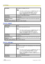 Предварительный просмотр 154 страницы Panasonic KX-TGP500B04 Administrator'S Manual