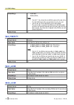 Предварительный просмотр 156 страницы Panasonic KX-TGP500B04 Administrator'S Manual