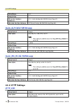 Предварительный просмотр 158 страницы Panasonic KX-TGP500B04 Administrator'S Manual