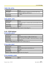 Предварительный просмотр 161 страницы Panasonic KX-TGP500B04 Administrator'S Manual