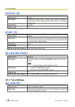 Предварительный просмотр 164 страницы Panasonic KX-TGP500B04 Administrator'S Manual