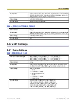 Предварительный просмотр 169 страницы Panasonic KX-TGP500B04 Administrator'S Manual