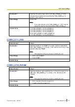 Предварительный просмотр 171 страницы Panasonic KX-TGP500B04 Administrator'S Manual