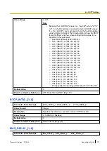 Предварительный просмотр 173 страницы Panasonic KX-TGP500B04 Administrator'S Manual