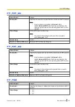 Предварительный просмотр 175 страницы Panasonic KX-TGP500B04 Administrator'S Manual