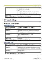 Предварительный просмотр 177 страницы Panasonic KX-TGP500B04 Administrator'S Manual