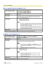 Предварительный просмотр 178 страницы Panasonic KX-TGP500B04 Administrator'S Manual