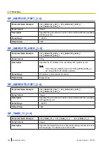 Предварительный просмотр 186 страницы Panasonic KX-TGP500B04 Administrator'S Manual