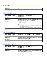 Предварительный просмотр 188 страницы Panasonic KX-TGP500B04 Administrator'S Manual