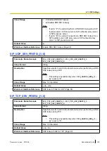 Предварительный просмотр 189 страницы Panasonic KX-TGP500B04 Administrator'S Manual