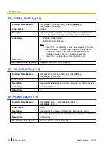 Предварительный просмотр 190 страницы Panasonic KX-TGP500B04 Administrator'S Manual