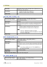 Предварительный просмотр 192 страницы Panasonic KX-TGP500B04 Administrator'S Manual