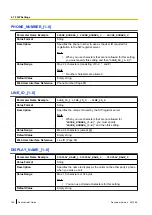 Предварительный просмотр 198 страницы Panasonic KX-TGP500B04 Administrator'S Manual