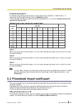 Предварительный просмотр 203 страницы Panasonic KX-TGP500B04 Administrator'S Manual