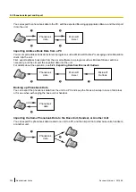 Предварительный просмотр 204 страницы Panasonic KX-TGP500B04 Administrator'S Manual