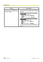 Предварительный просмотр 222 страницы Panasonic KX-TGP500B04 Administrator'S Manual