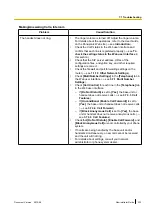 Предварительный просмотр 223 страницы Panasonic KX-TGP500B04 Administrator'S Manual