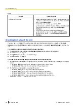 Предварительный просмотр 226 страницы Panasonic KX-TGP500B04 Administrator'S Manual