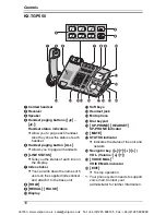 Предварительный просмотр 10 страницы Panasonic KX-TGP500B04 Quick Manual