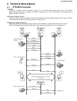 Предварительный просмотр 7 страницы Panasonic KX-TGP500B04 Service Manual