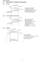 Предварительный просмотр 10 страницы Panasonic KX-TGP500B04 Service Manual