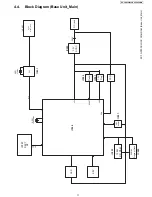 Предварительный просмотр 11 страницы Panasonic KX-TGP500B04 Service Manual