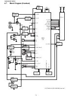 Предварительный просмотр 16 страницы Panasonic KX-TGP500B04 Service Manual