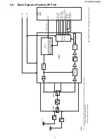 Предварительный просмотр 17 страницы Panasonic KX-TGP500B04 Service Manual