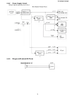 Предварительный просмотр 19 страницы Panasonic KX-TGP500B04 Service Manual