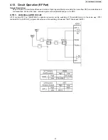 Предварительный просмотр 21 страницы Panasonic KX-TGP500B04 Service Manual