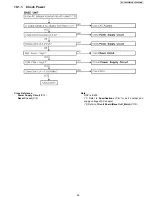 Предварительный просмотр 59 страницы Panasonic KX-TGP500B04 Service Manual