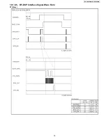 Предварительный просмотр 75 страницы Panasonic KX-TGP500B04 Service Manual