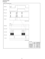 Предварительный просмотр 76 страницы Panasonic KX-TGP500B04 Service Manual