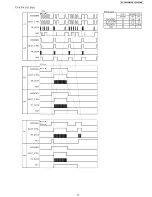 Предварительный просмотр 77 страницы Panasonic KX-TGP500B04 Service Manual