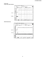 Предварительный просмотр 83 страницы Panasonic KX-TGP500B04 Service Manual