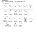 Предварительный просмотр 100 страницы Panasonic KX-TGP500B04 Service Manual