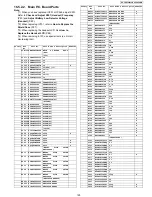 Предварительный просмотр 129 страницы Panasonic KX-TGP500B04 Service Manual